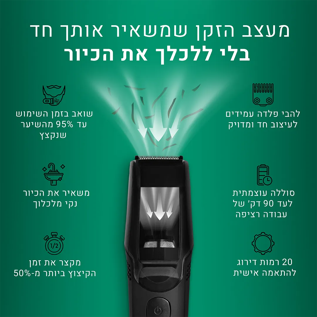 מעצב הזקן של CleanShave